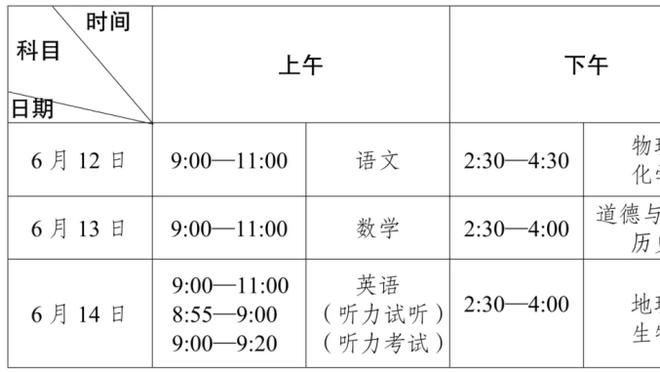 基德：对手的多种防守让我们找不到进攻节奏 没打出执行力